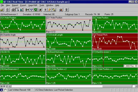 process-development-1 Process development design software