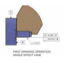 grinding single spigot vane step 1