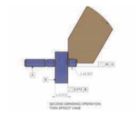 grinding twin spigot vane step 2