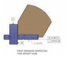 grinding twin spigot vane step 1